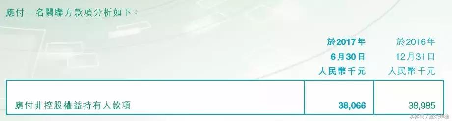 中国电子行业最牛的并购狂人，如今被证监会立案调查了！