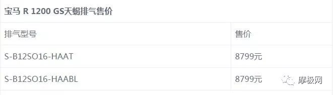 天蝎akrapovic发布,摩托天蝎排气种类大全