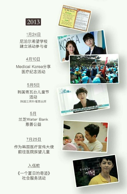 宋仲基这次疫情捐了多少钱,宋仲基捐款了多少韩元