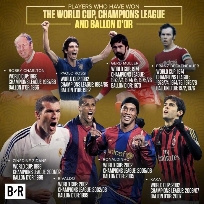 退役多年小罗依然天赋异禀,小罗为什么那么年轻就退役了