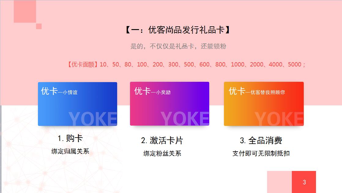 纯干货丨你需要知道的优客尚品APP最全功能更新！