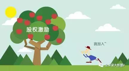 干股激励与期权,干股激励和分红