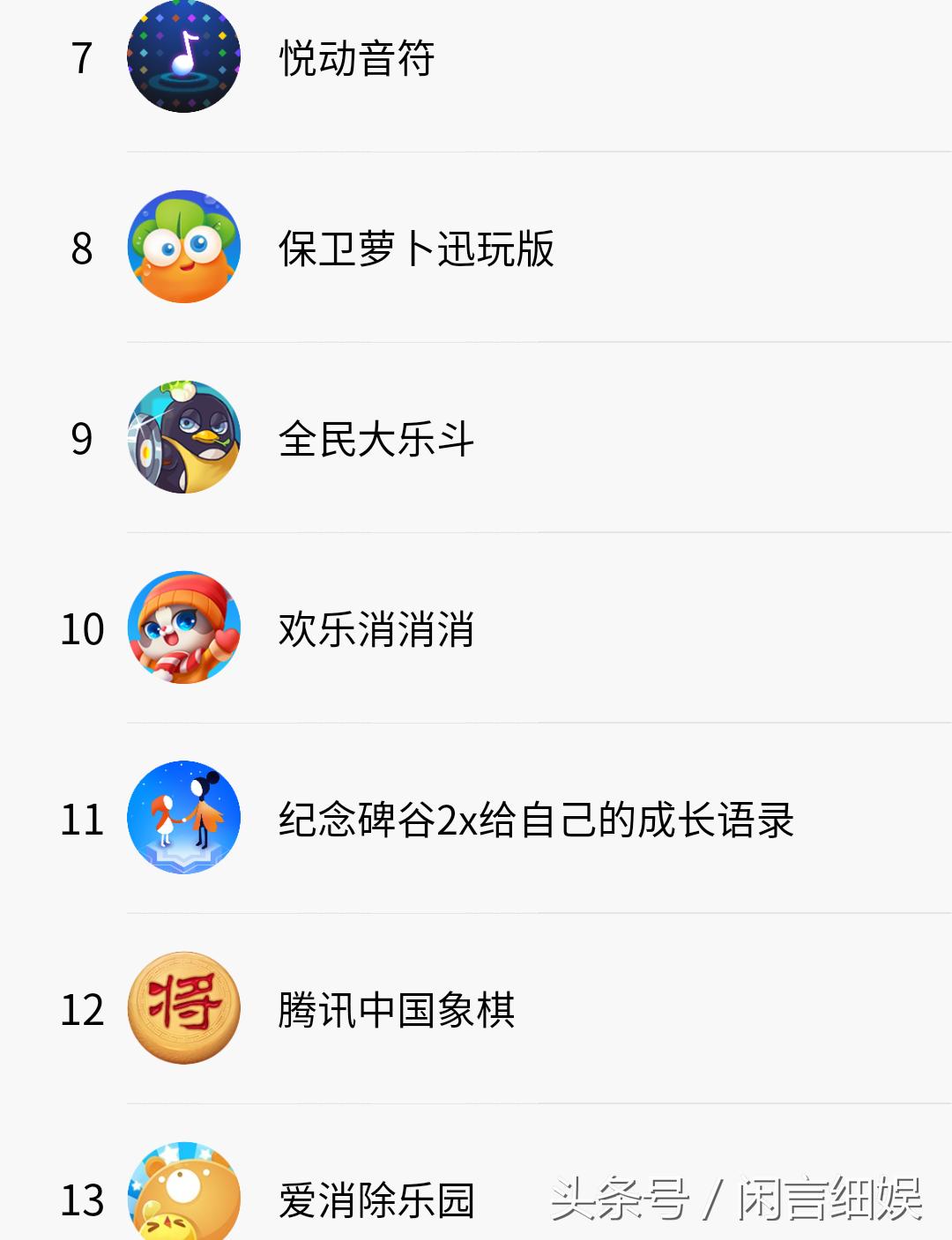 类似跳一跳的微信小游戏,微信跳一跳还有什么小游戏