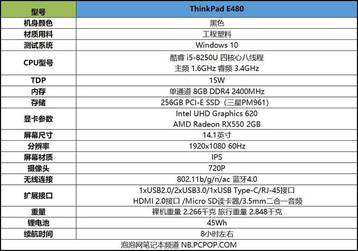 thinkpade480详细评测,笔记本测评thinkpade480