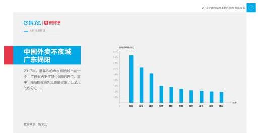 餐饮大事件97期｜王品成中国顾客最推荐西餐连锁品牌