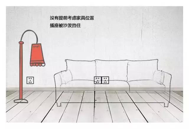 不懂安装水电可以自己安吗,不懂水电改造怎么办