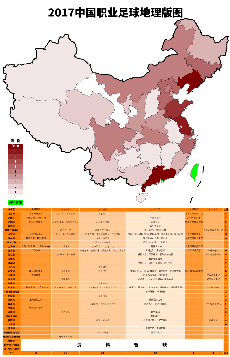 山西足球信都,山西信都最新足球消息