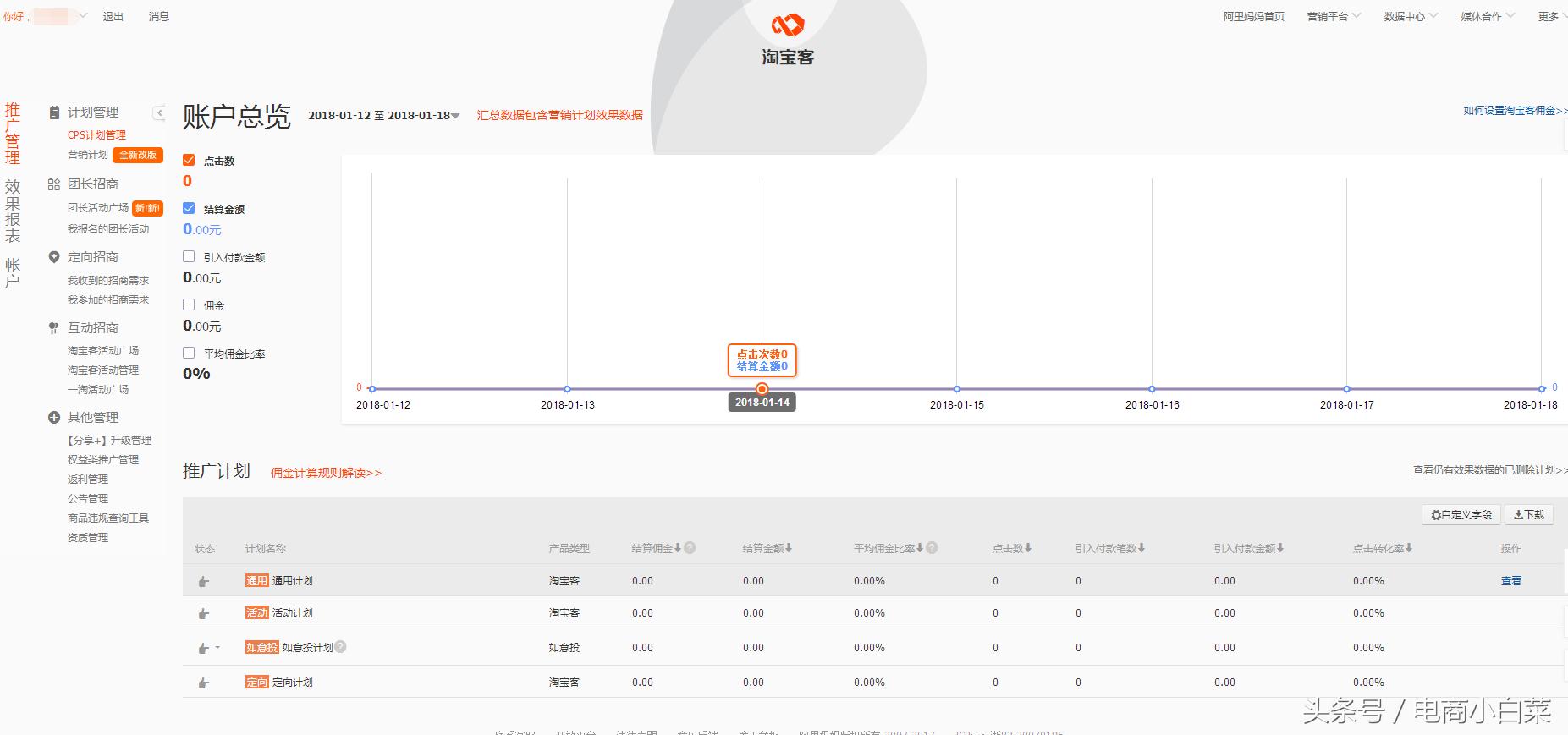 淘宝客新玩法小白必看攻略,淘宝客的操作流程是什么