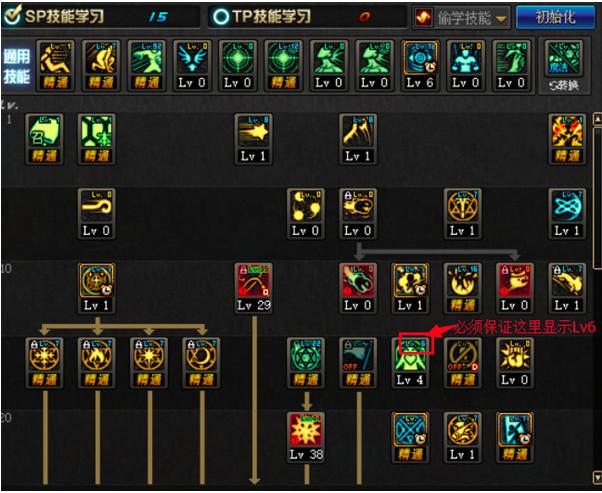 DNF起源角色分析,dnf起源出装