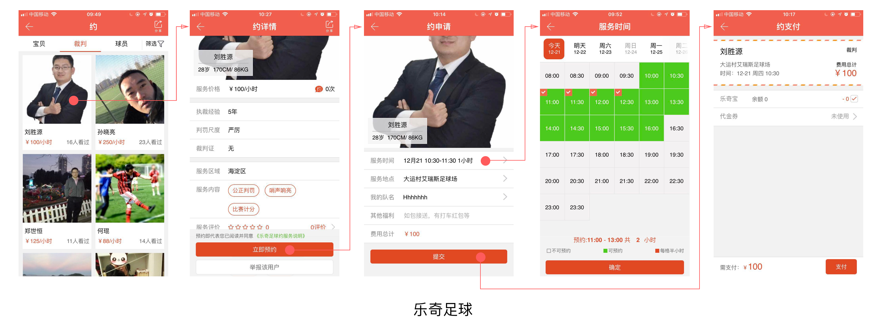 体育app的市场分析,体育app市场分析
