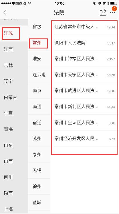 淘宝网法拍房司法拍卖平台,法院网络司法拍卖房产