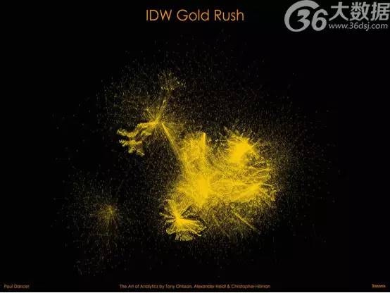 世界上最罕见的数据可视化,30个顶级数据可视化作品