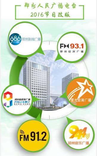 郑州电台新消息,郑州电台