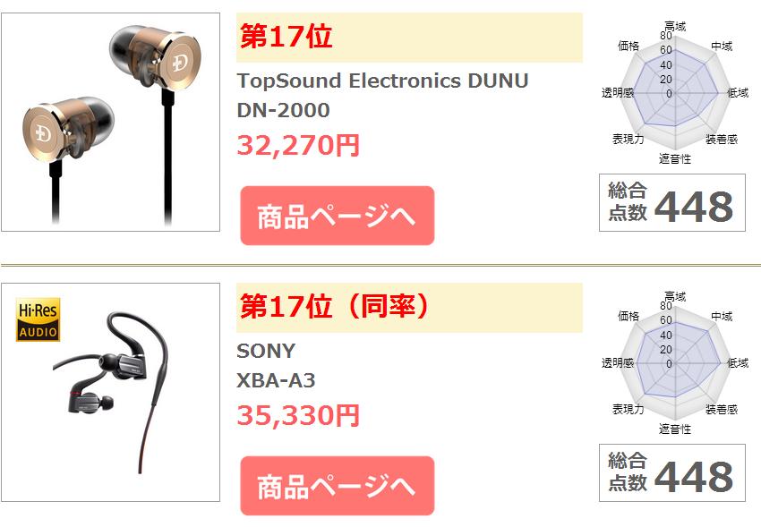 三千块均衡耳塞推荐 (三千元经典耳塞推荐)