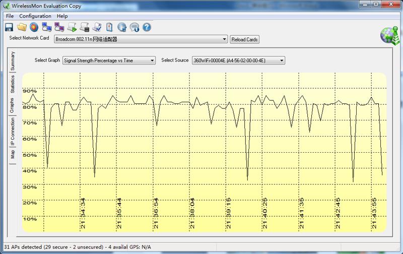 360安全路由器各型号对比,360路由器P3和P25G有什么区别
