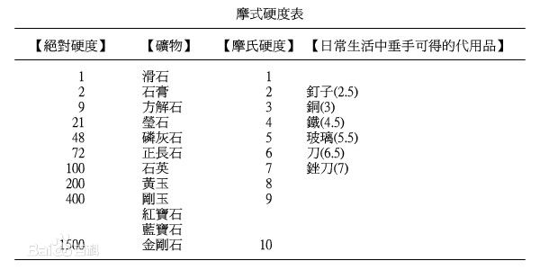 厂房省钱地面改造,旧地面改造工厂