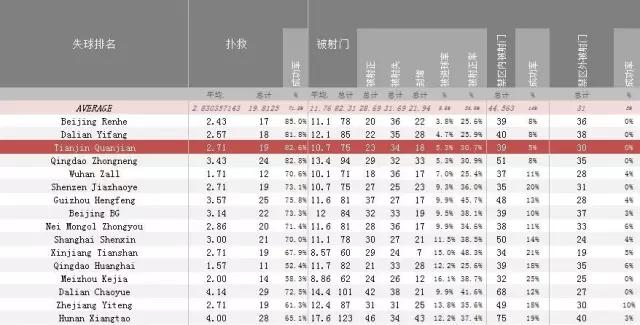 权健中甲最后一轮,权健现在状况如何