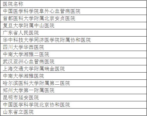 北京最好的医院排名一览表,北京医院最全名单和电话