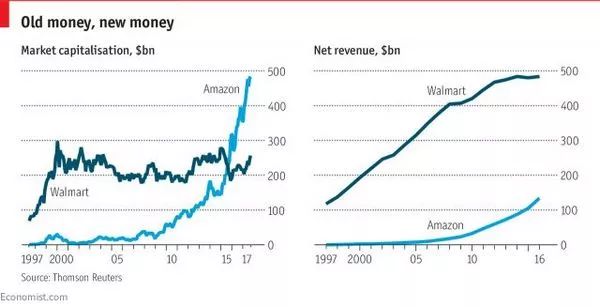 双语阅读获客,双语阅读的八大原因