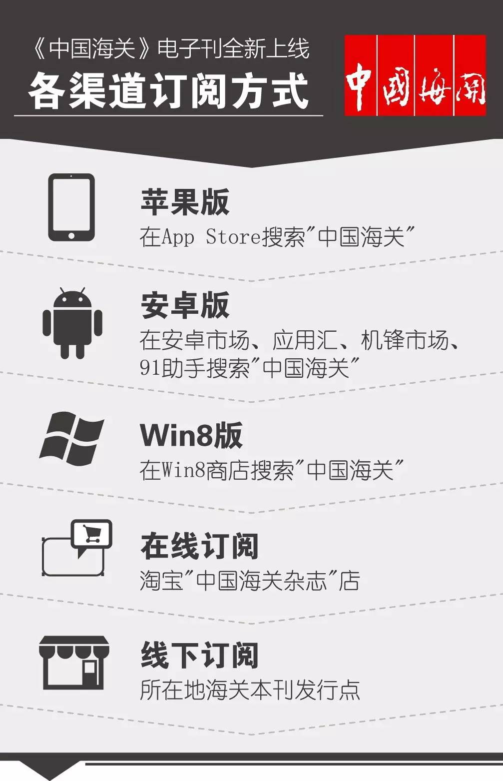 大事件!报关员的终结者来了!