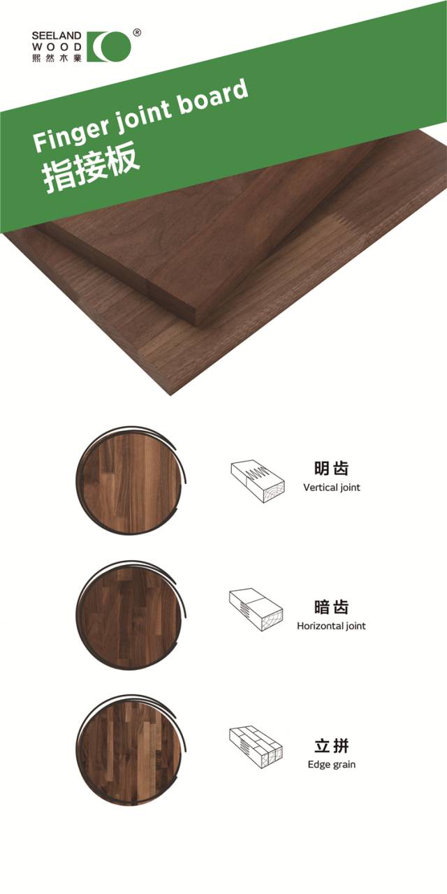 木材种类科普系列,科普九大类木材知识