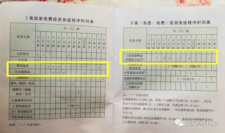 一类疫苗跟二类疫苗哪个好,一类疫苗与二类疫苗有什么区别