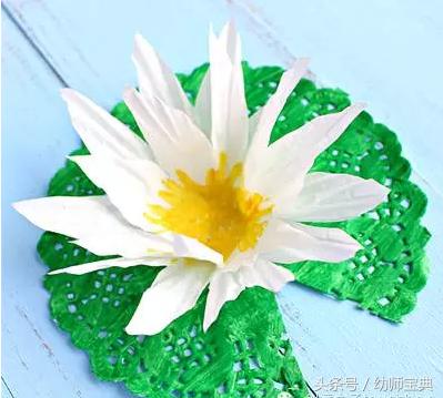 儿童diy手工奶油蛋糕玩具,蛋糕纸托能直接用吗