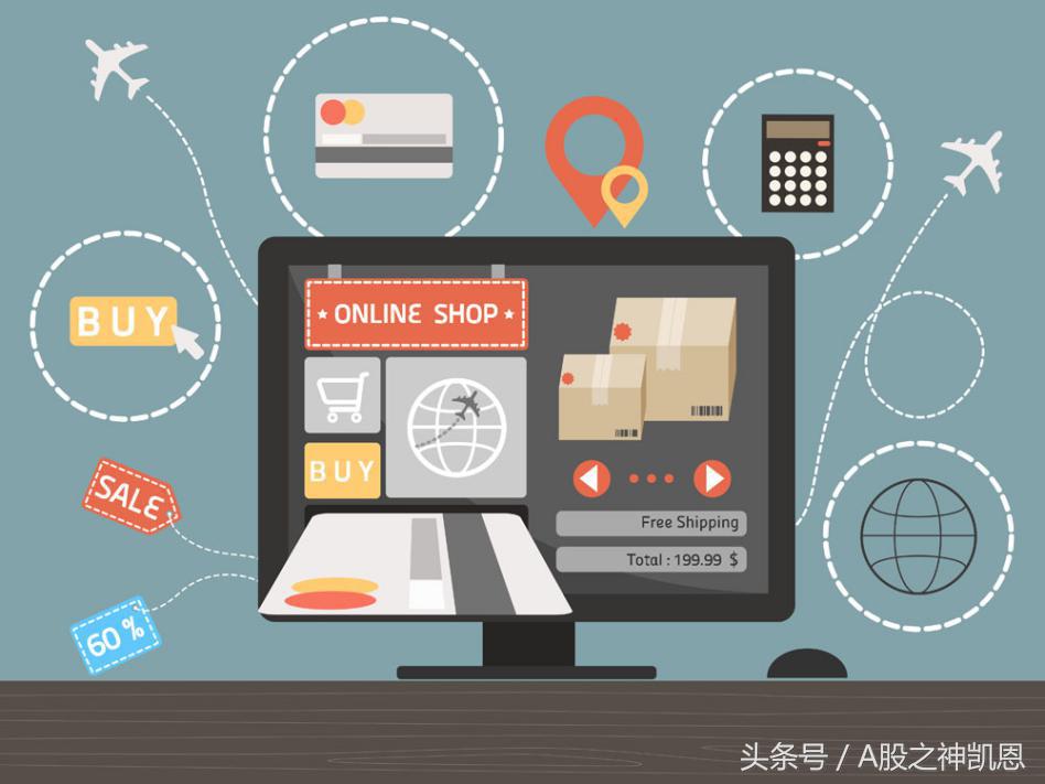 b2cb2b电子商务类型和特点,b2b和b2c电子商务类型和特点