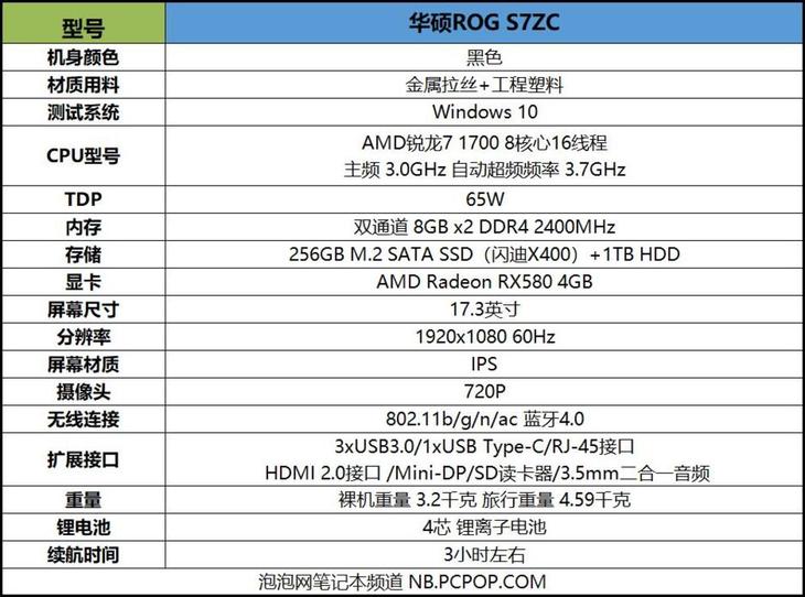 华硕玩家国度z390e参数,8核心cpu的游戏