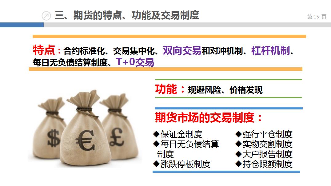 一个新手小白如何去学ppt,从零开始期货交易入门指南pdf