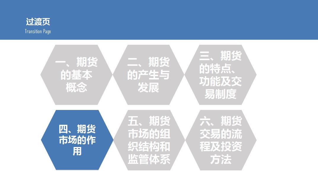 一个新手小白如何去学ppt,从零开始期货交易入门指南pdf
