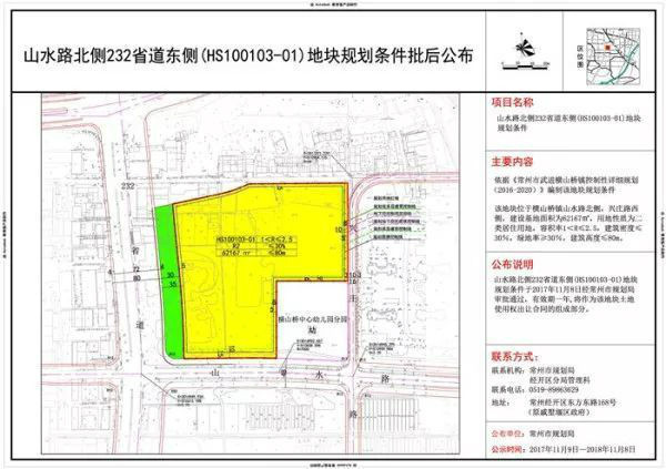 常州新北区发展潜力最大的地块,常州即将入市的楼盘
