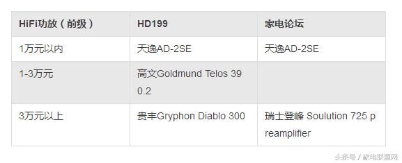 家电论坛万和,家电论坛标准版