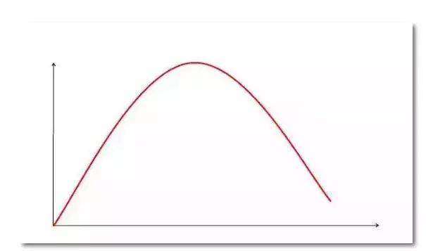 特步班尼路现在怎么样了,特步复古潮流真的吗