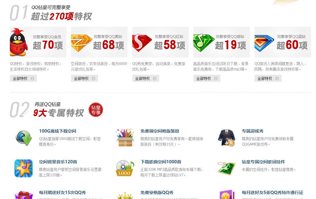 QQ又关闭一项业务！上线6年终成鸡肋，被腾讯摘去“最尊贵身份”