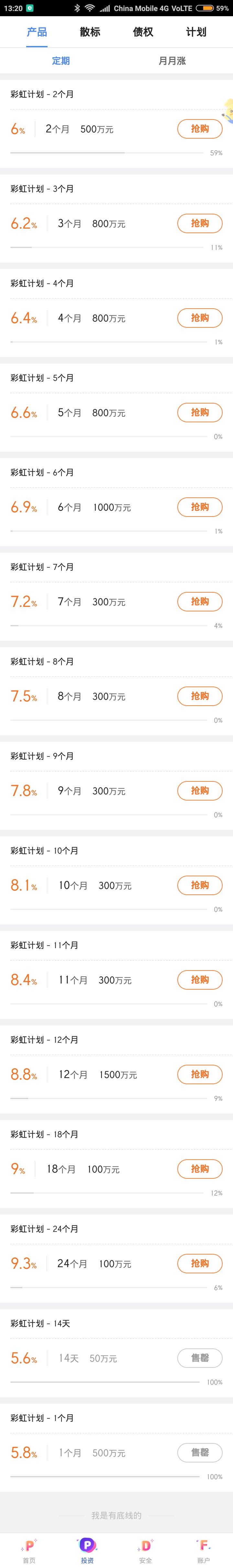 拍拍贷——对于互联网金融协会数据的解析