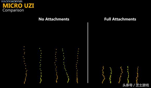 绝地求生冲锋枪武器排名,绝地求生最强冲锋枪