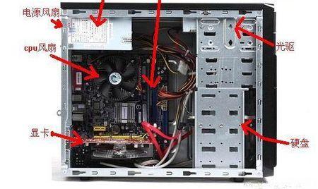 性能好点的显卡对游戏有什么作用,对显卡要求不高选什么显卡