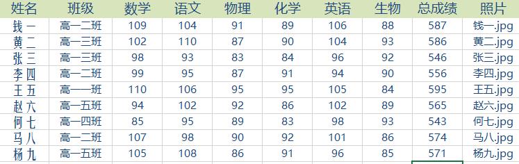 如何在word文档合并邮件,邮件合并word生成多个文件