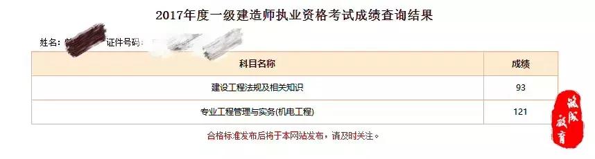 捷报|筑成教育一建过考捷报集锦,恭喜大家