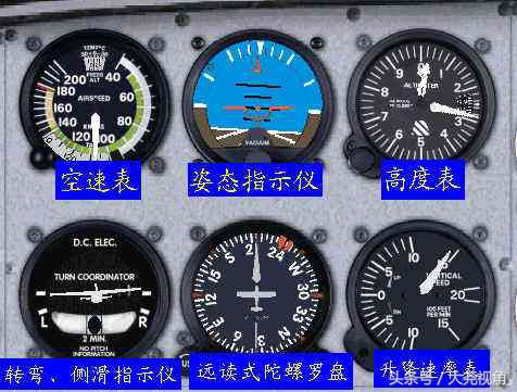 「每天一点无人机」Fourforce之升力,lift篇