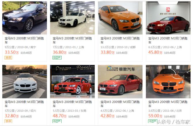 二手车市场到底有多火爆,二手车交易市场坑不坑