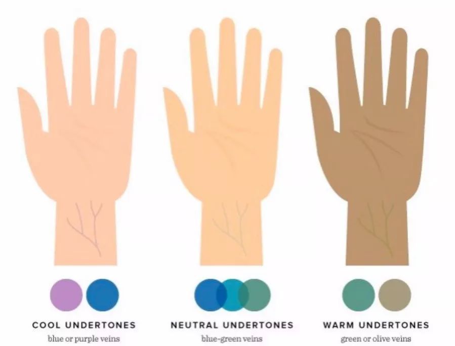 潮色搭配,超高级流行穿搭色