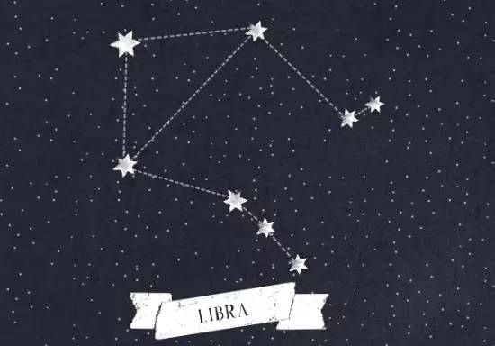 2020年下半年12星座大全,最全的12星座解析好准