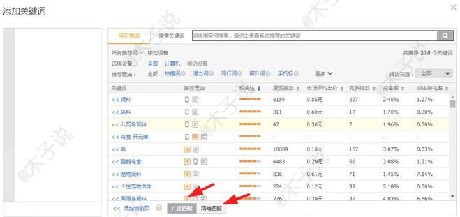打造爆款可以多个类目打造,如何利用数据打造爆款