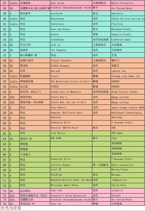 斧子能砍死熊吗,国产游戏主机斧子