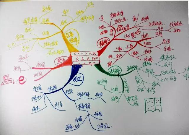 职场公关说话技巧培训,你必须要知道的6个社交技巧