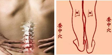 颈椎病头痛眼胀怎么按摩,颈椎腰疼腿疼按摩穴位