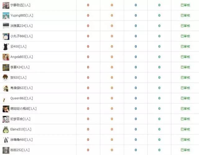 日本花王蒸汽眼罩,日本花王洋甘菊蒸汽眼罩