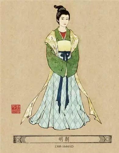 古代女性如何穿衣服,古代女生如何穿衣服